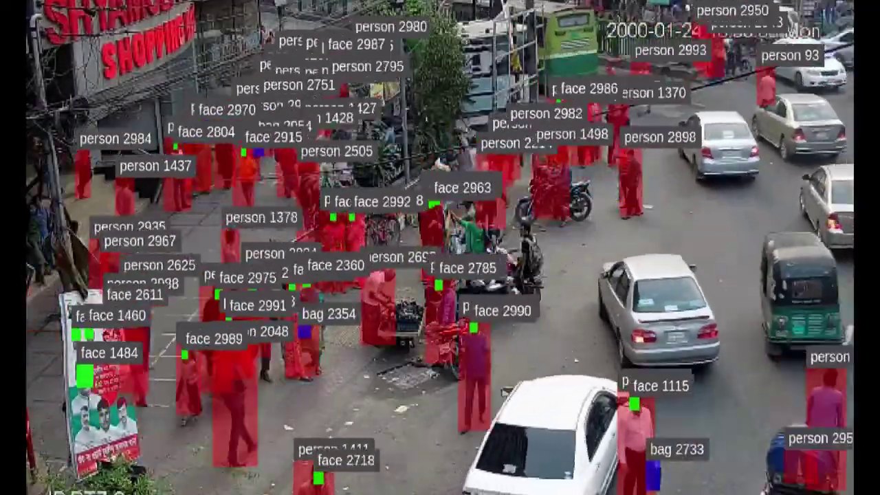 Public safety and smart cities